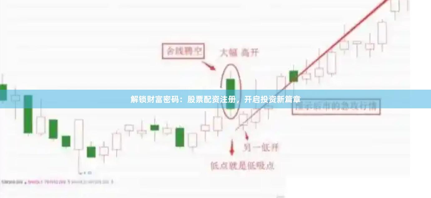 解锁财富密码：股票配资注册，开启投资新篇章