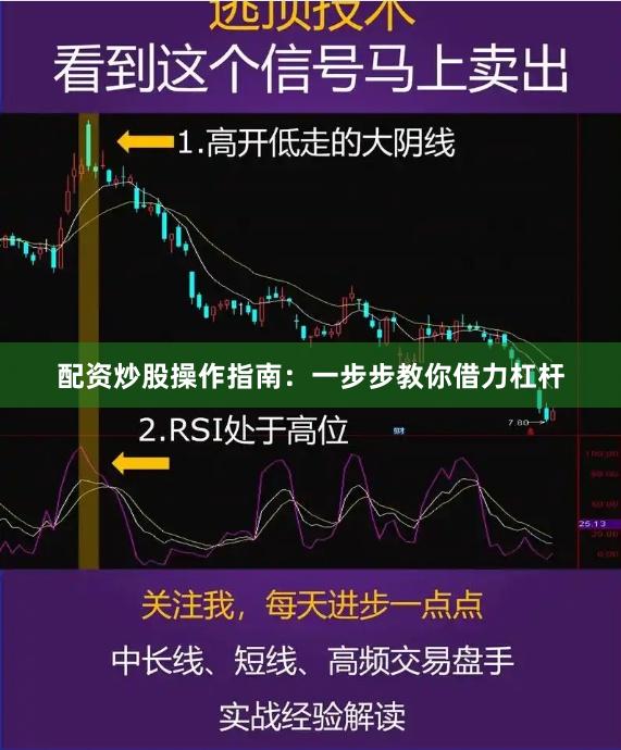 配资炒股操作指南：一步步教你借力杠杆
