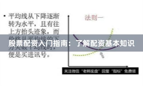 股票配资入门指南：了解配资基本知识