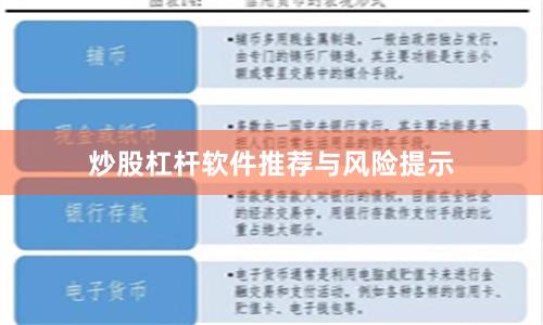 炒股杠杆软件推荐与风险提示