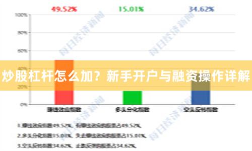 炒股杠杆怎么加？新手开户与融资操作详解