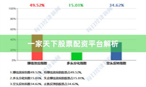 一家天下股票配资平台解析